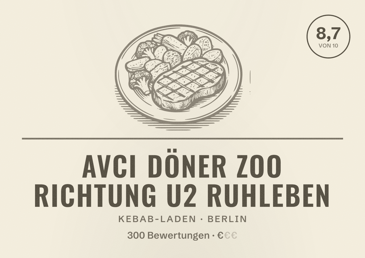 Illustriertes Poster von Avci Döner Zoo Richtung U2 Ruhleben, Kebab-Laden in Berlin: Bewertung 8,7 von 10 aus 300 Bewertungen, Preisniveau €