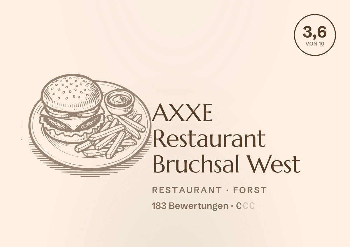 Illustriertes Poster von AXXE Restaurant Bruchsal West, Restaurant in Forst: Bewertung 3,6 von 10 aus 183 Bewertungen, Preisniveau €