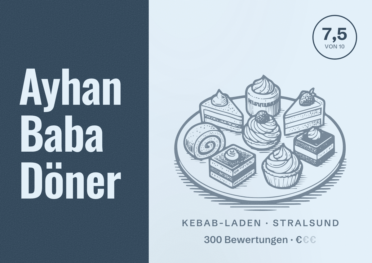 Illustriertes Poster von Ayhan Baba Döner, Kebab-Laden in Stralsund: Bewertung 7,5 von 10 aus 300 Bewertungen, Preisniveau €