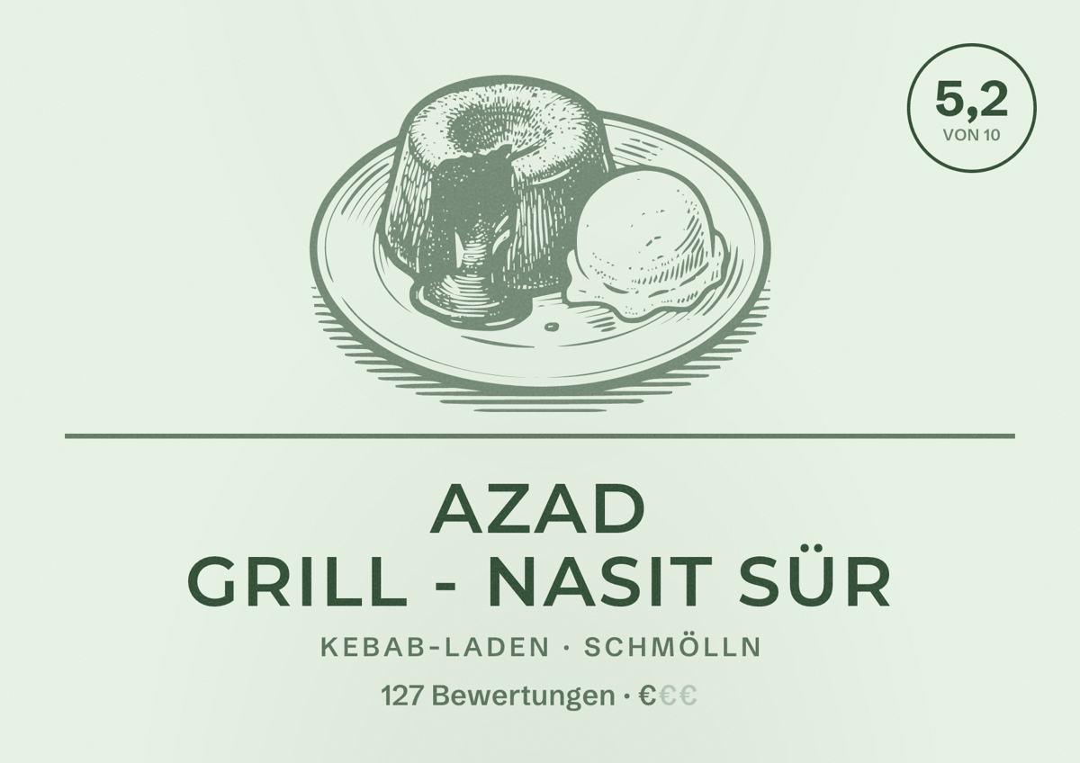 Illustriertes Poster von Azad Grill - Nasit Sür, Kebab-Laden in Schmölln: Bewertung 5,2 von 10 aus 127 Bewertungen, Preisniveau €