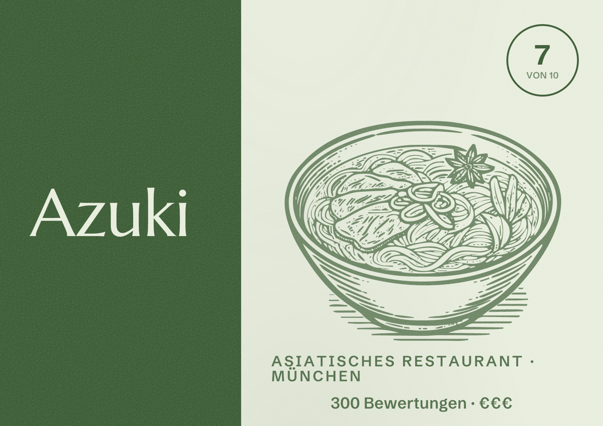 Illustriertes Poster von Azuki, Asiatisches Restaurant in München: Bewertung 7 von 10 aus 300 Bewertungen, Preisniveau €€€