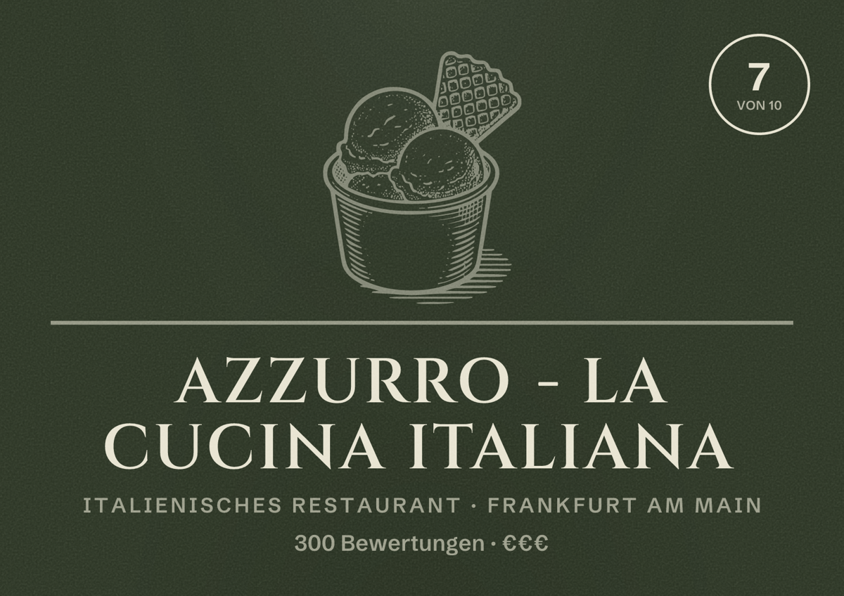 Illustriertes Poster von AZZURRO - La Cucina Italiana, Italienisches Restaurant in Frankfurt am Main: Bewertung 7,0 von 10 aus 300 Bewertungen, Preisniveau €€€