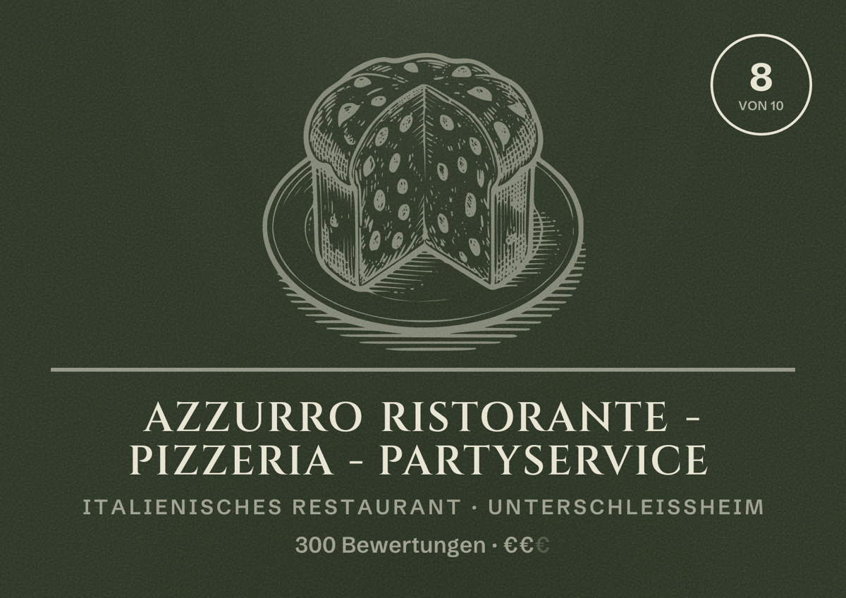 Illustriertes Poster von Azzurro Ristorante - Pizzeria - Partyservice, Italienisches Restaurant in Unterschleißheim: Bewertung 8 von 10 aus 300 Bewertungen, Preisniveau €€