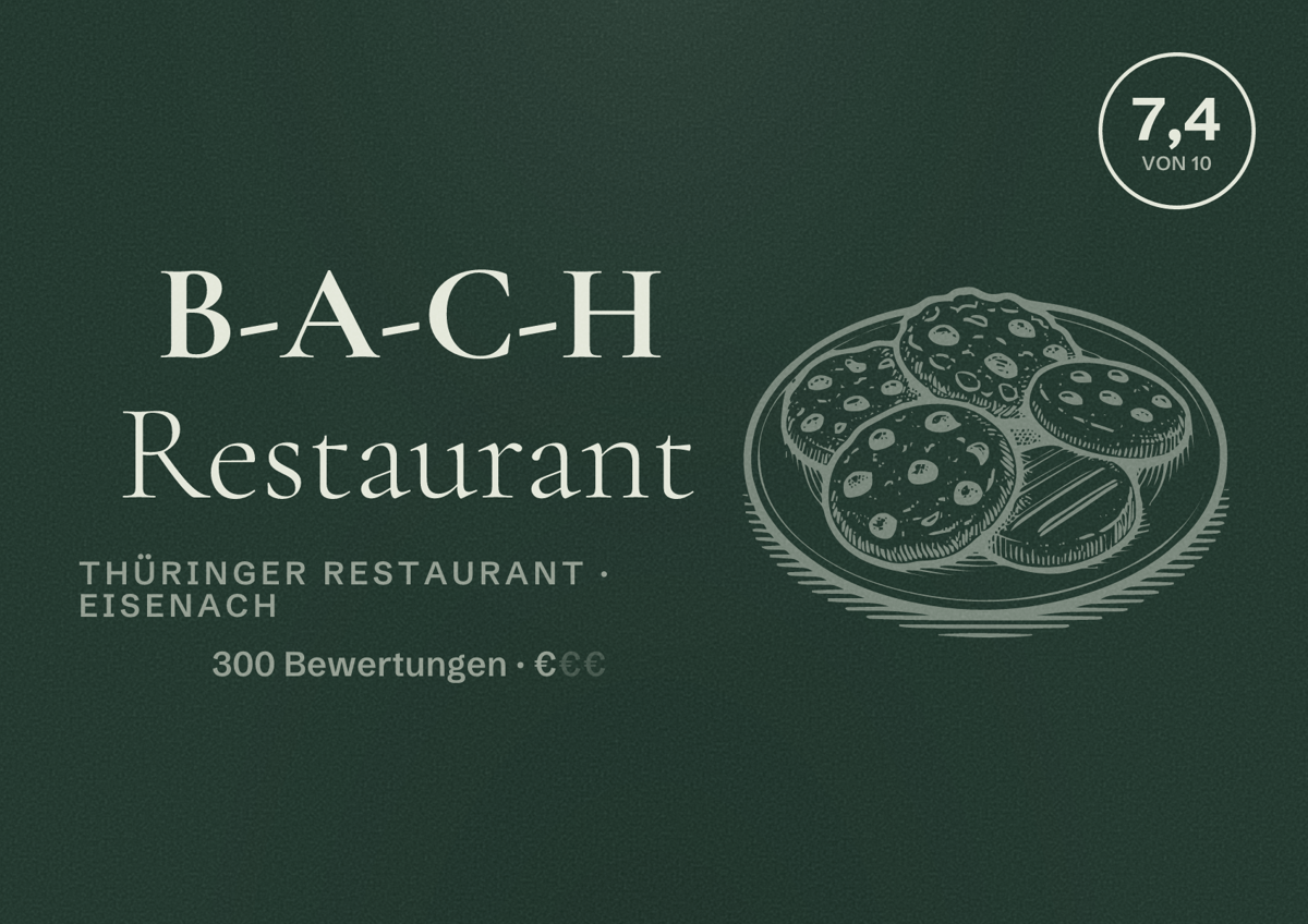 Illustriertes Poster von B-A-C-H Restaurant, Thüringer Restaurant in Eisenach: Bewertung 7,4 von 10 aus 300 Bewertungen, Preisniveau €