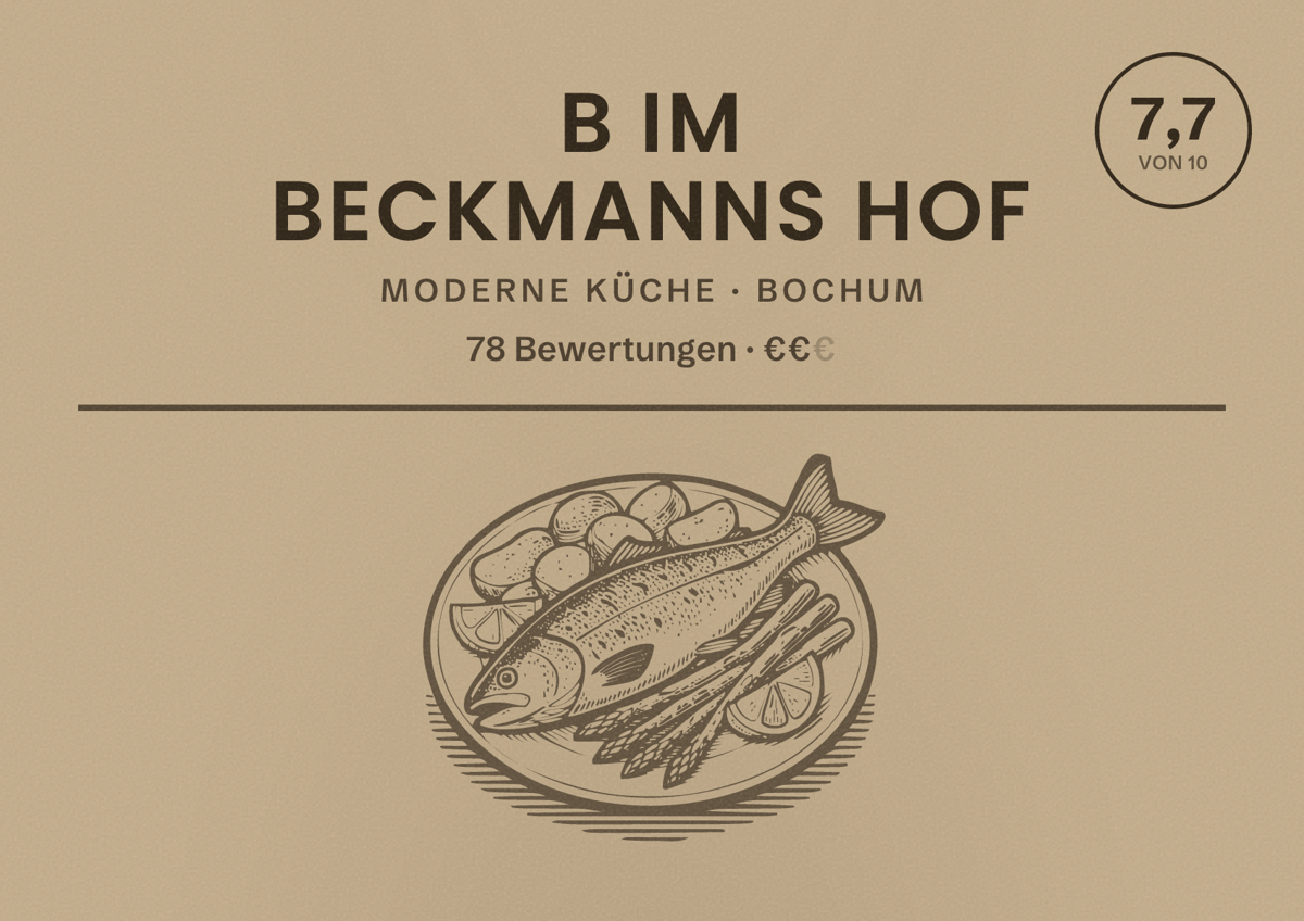Illustriertes Poster von B im Beckmanns Hof, Moderne Küche in Bochum: Bewertung 7,7 von 10 aus 78 Bewertungen, Preisniveau €€