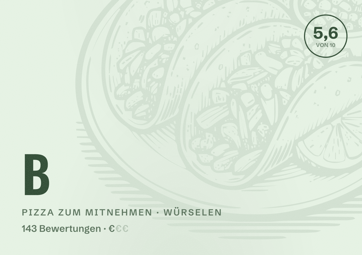 Illustriertes Poster von B, Pizza zum Mitnehmen in Würselen: Bewertung 5,6 von 10 aus 143 Bewertungen, Preisniveau €