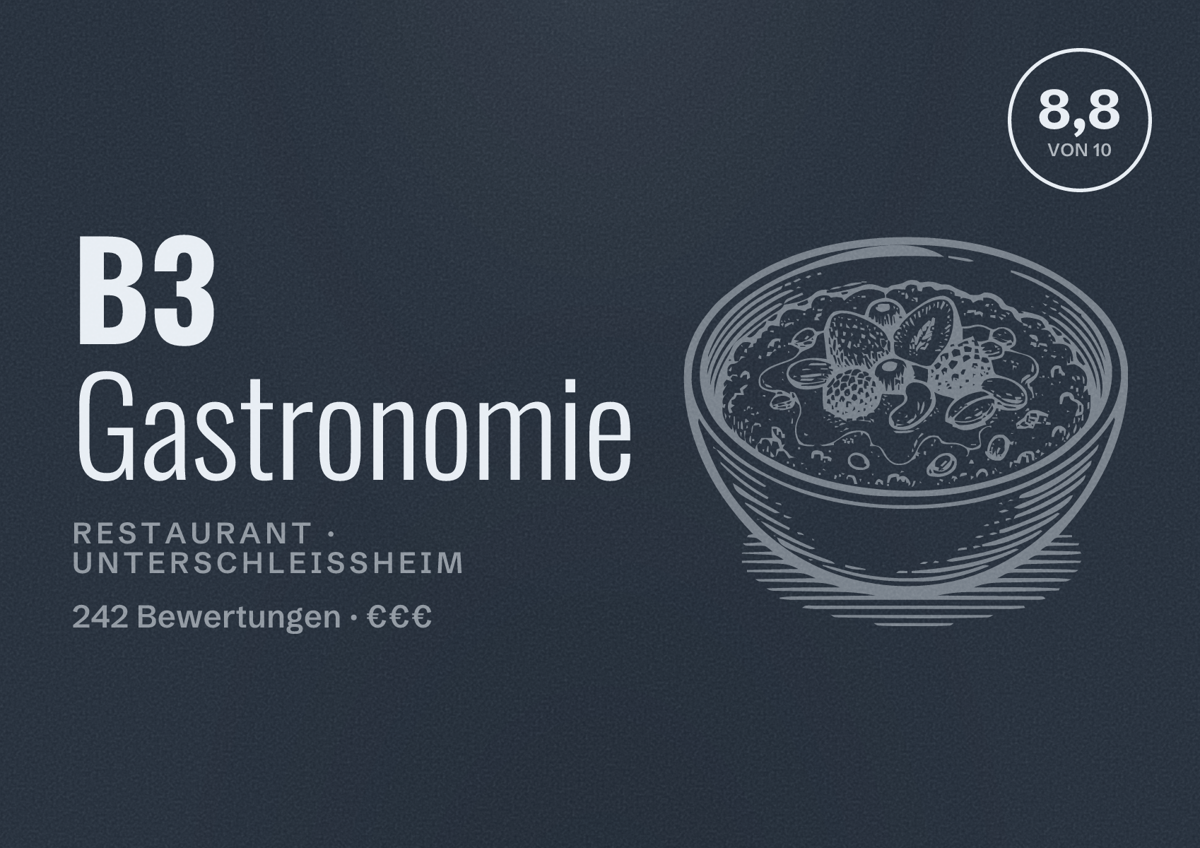 Illustriertes Poster von B3 Gastronomie, Restaurant in Unterschleißheim: Bewertung 8,8 von 10 aus 242 Bewertungen, Preisniveau €€€