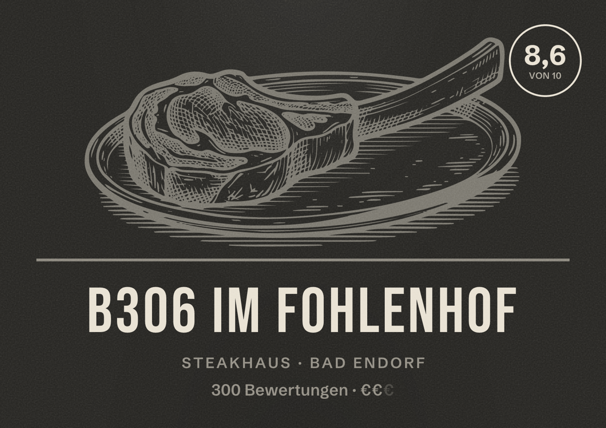 Illustriertes Poster von B306 im Fohlenhof, Steakhaus in Bad Endorf: Bewertung 8,6 von 10 aus 300 Bewertungen, Preisniveau €€