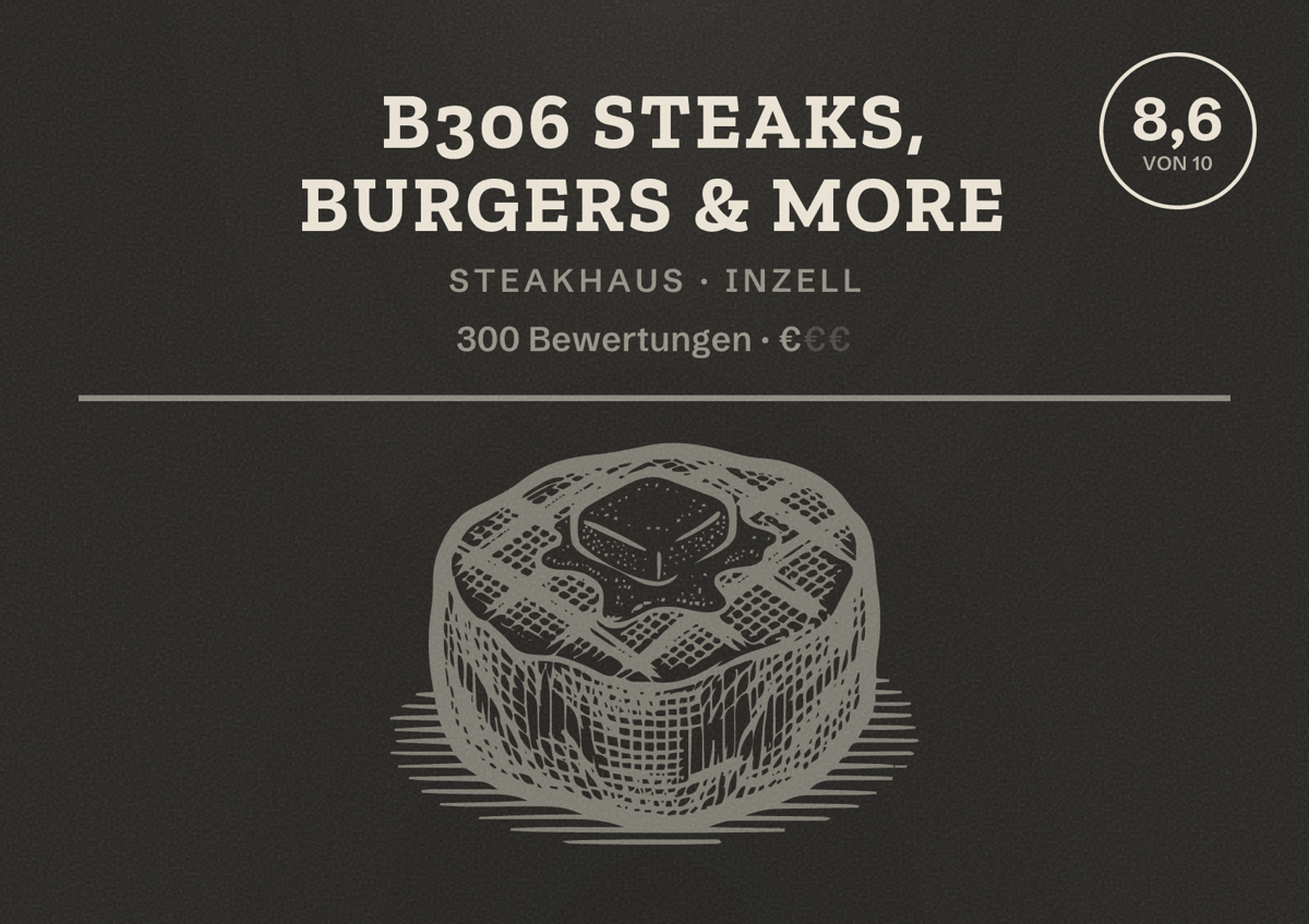 Illustriertes Poster von B306 Steaks, Burgers & More, Steakhaus in Inzell: Bewertung 8,6 von 10 aus 300 Bewertungen, Preisniveau €