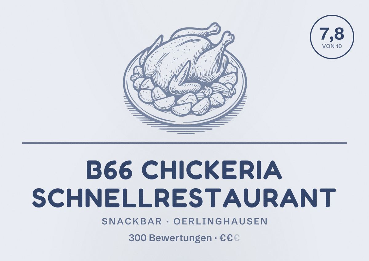 Illustriertes Poster von B66 Chickeria Schnellrestaurant, Snackbar in Oerlinghausen: Bewertung 7,8 von 10 aus 300 Bewertungen, Preisniveau €€