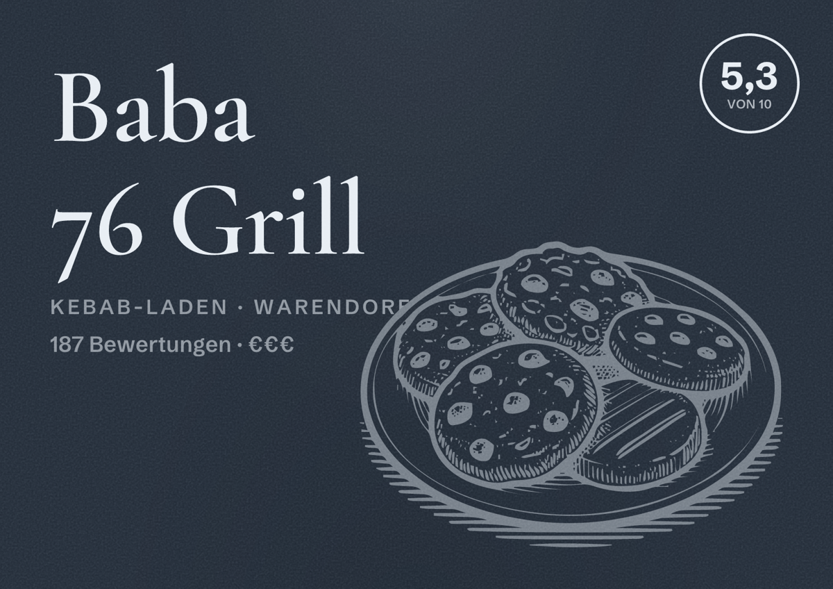 Illustriertes Poster von Baba 76 Grill, Kebab-Laden in Warendorf: Bewertung 5,3 von 10 aus 187 Bewertungen, Preisniveau €€€