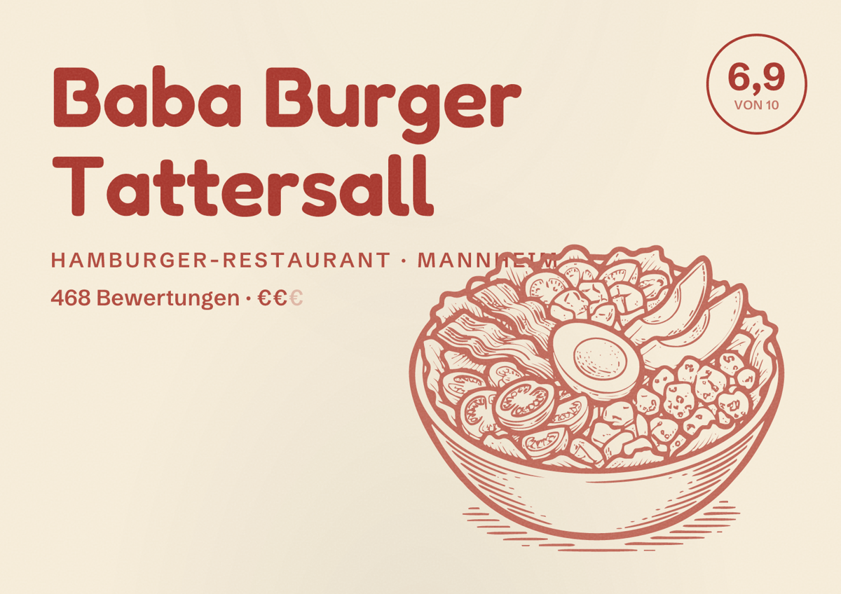 Illustriertes Poster von Baba Burger Tattersall, Hamburger-Restaurant in Mannheim: Bewertung 6,9 von 10 aus 468 Bewertungen, Preisniveau €€