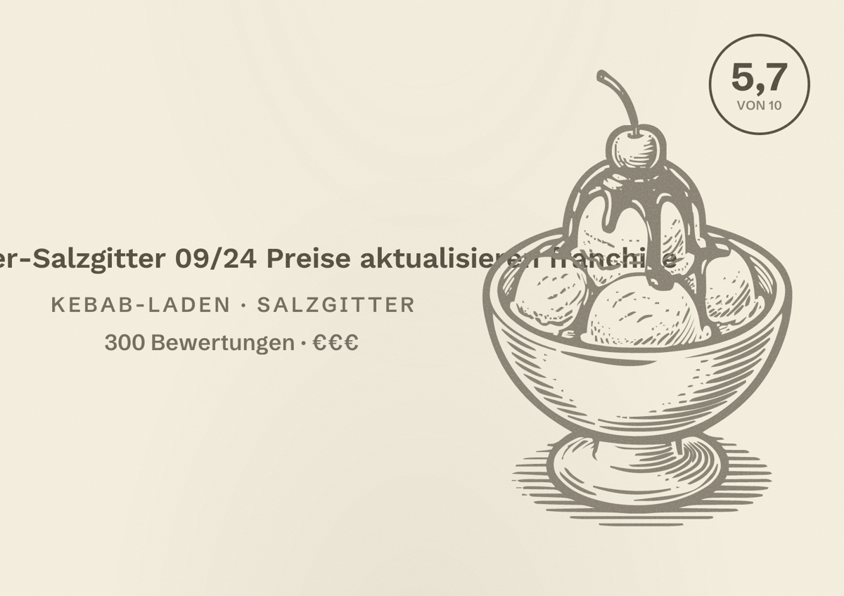 Illustriertes Poster von BABA Döner-Salzgitter 09/24 Preise aktualisieren franchise, Kebab-Laden in Salzgitter: Bewertung 5,7 von 10 aus 300 Bewertungen, Preisniveau €€€