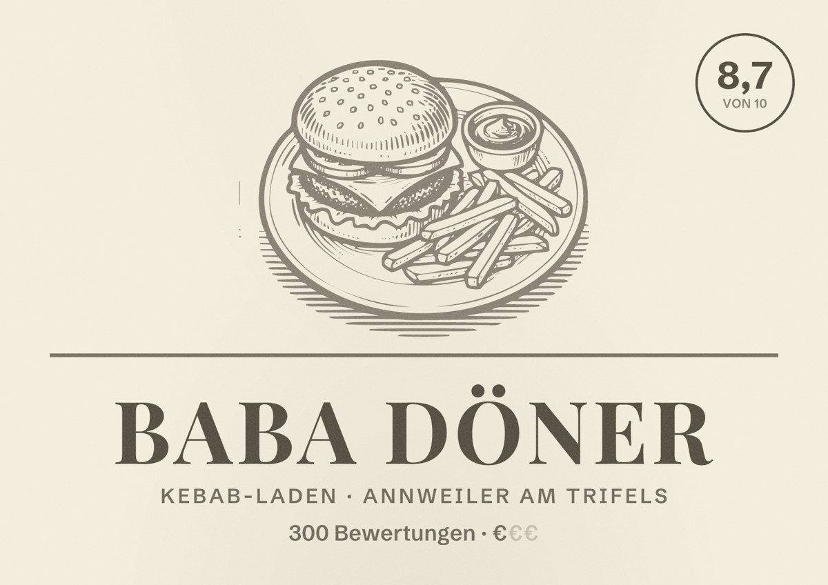 Illustriertes Poster von BABA DÖNER, Kebab-Laden in Annweiler am Trifels: Bewertung 8,7 von 10 aus 300 Bewertungen, Preisniveau €