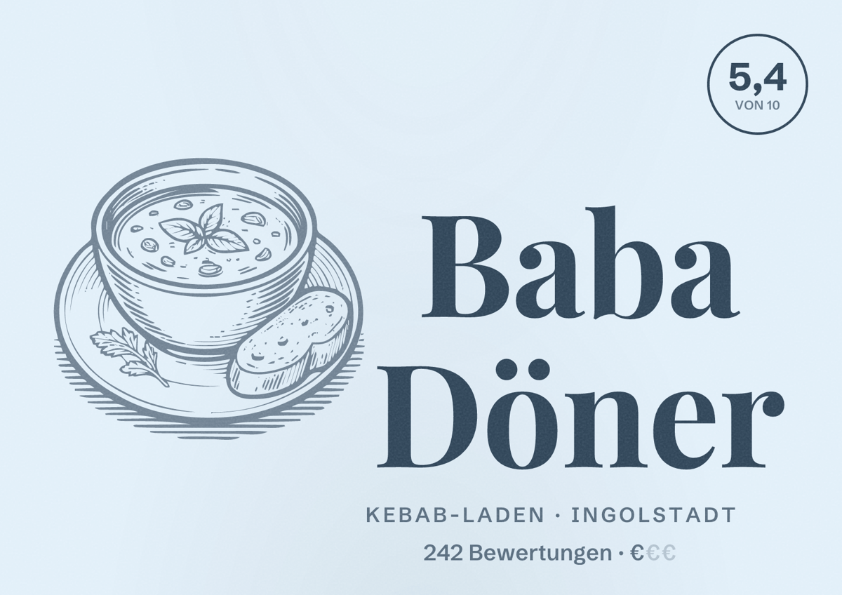 Illustriertes Poster von Baba Döner, Kebab-Laden in Ingolstadt: Bewertung 5,4 von 10 aus 242 Bewertungen, Preisniveau €