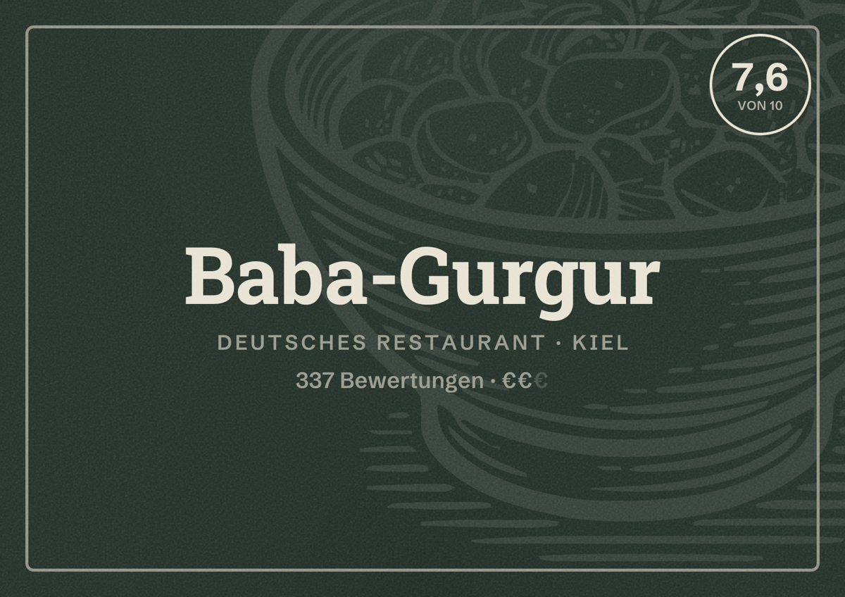Illustriertes Poster von Baba-Gurgur, Deutsches Restaurant in Kiel: Bewertung 7,6 von 10 aus 337 Bewertungen, Preisniveau €€