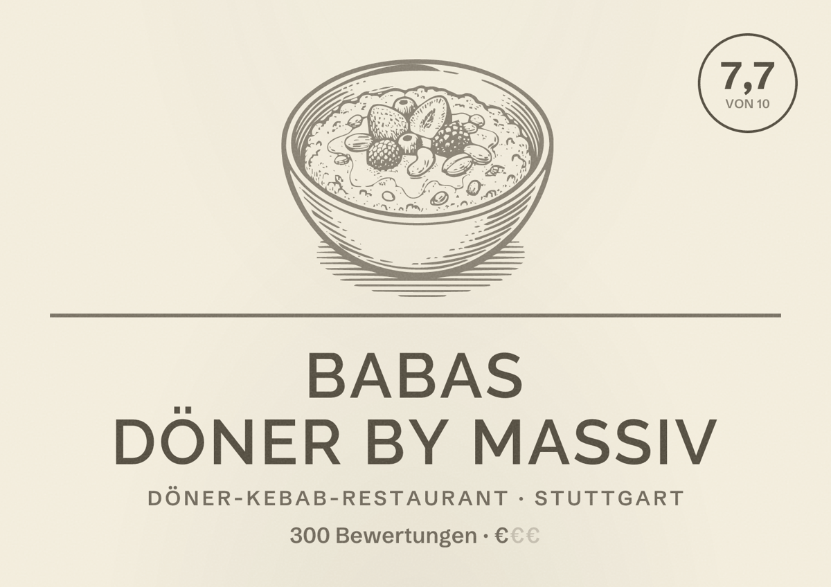 Illustriertes Poster von Babas Döner by Massiv, Döner-Kebab-Restaurant in Stuttgart: Bewertung 7,7 von 10 aus 300 Bewertungen, Preisniveau €