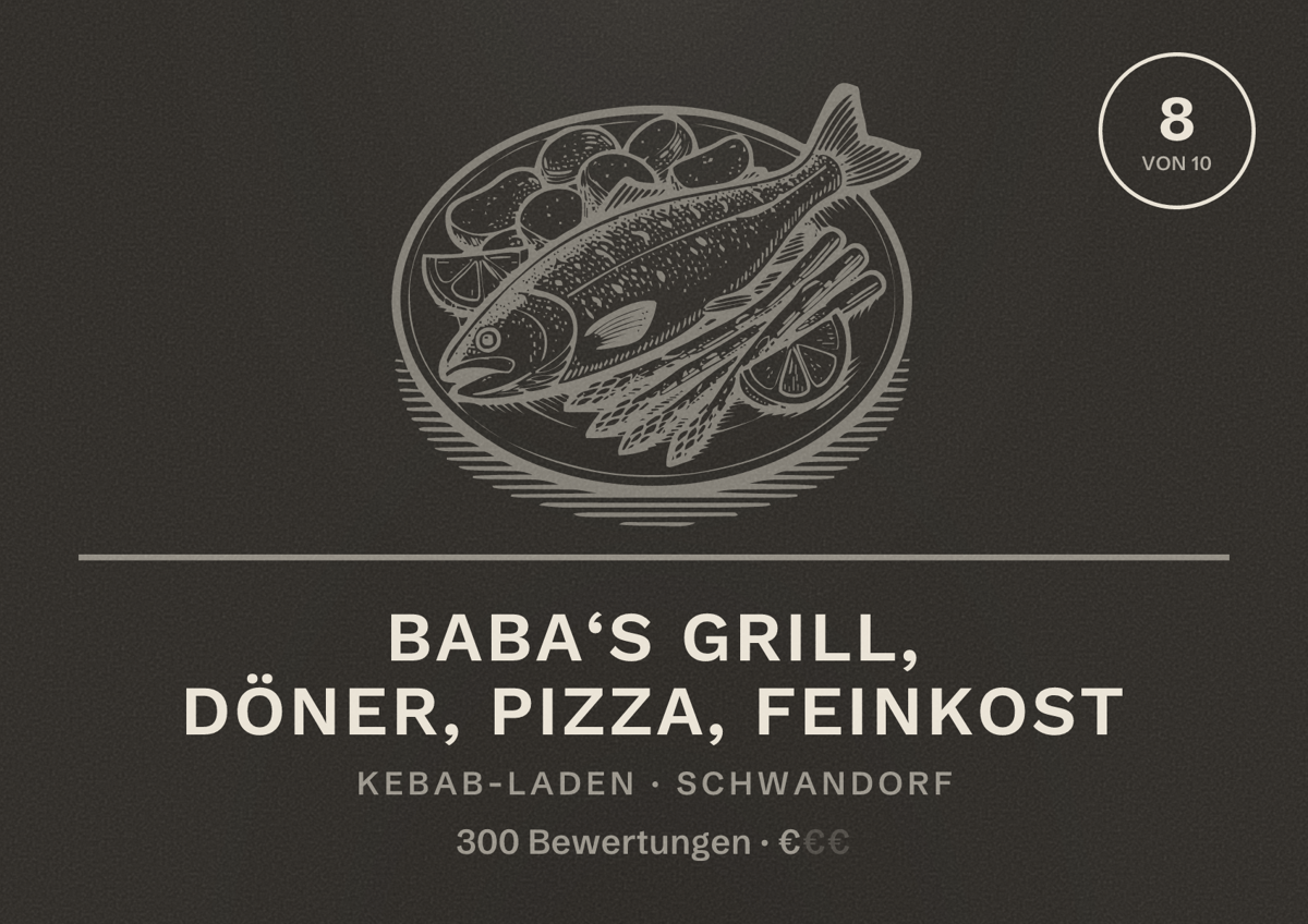 Illustriertes Poster von Baba‘s Grill, Döner, Pizza, Feinkost, Kebab-Laden in Schwandorf: Bewertung 8 von 10 aus 300 Bewertungen, Preisniveau €