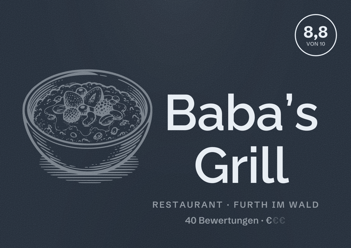 Illustriertes Poster von Baba’s Grill, Restaurant in Furth im Wald: Bewertung 8,8 von 10 aus 40 Bewertungen, Preisniveau €