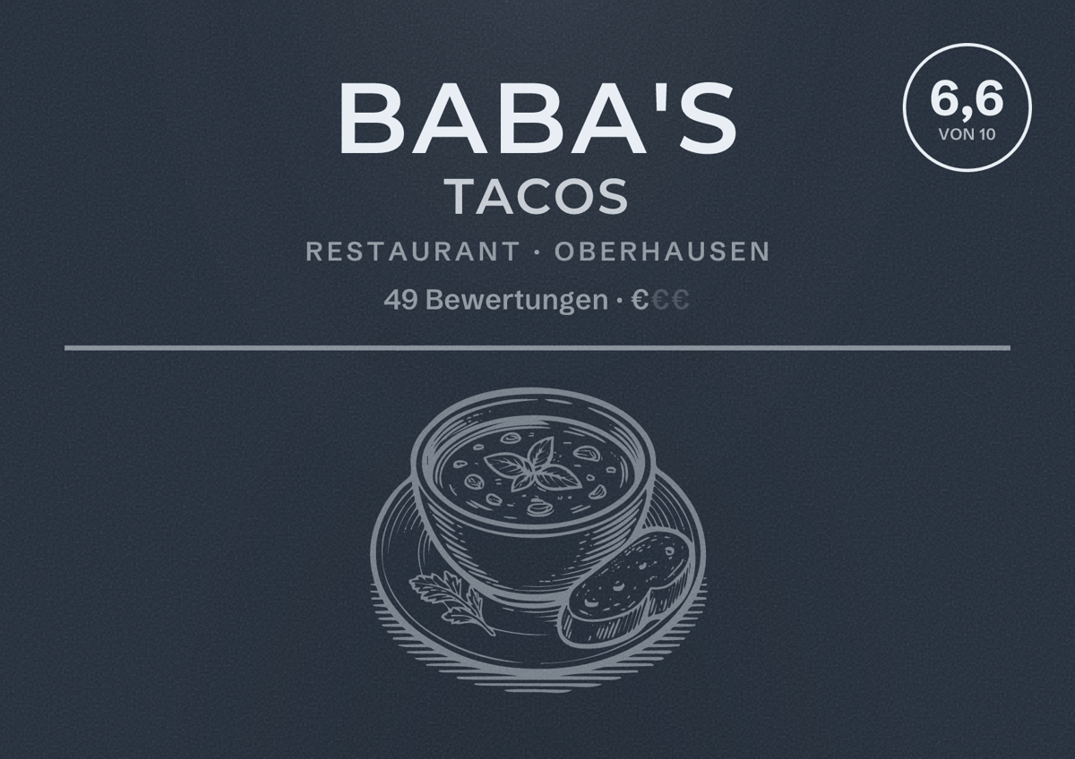 Illustriertes Poster von Baba's Tacos, Restaurant in Oberhausen: Bewertung 6,6 von 10 aus 49 Bewertungen, Preisniveau €
