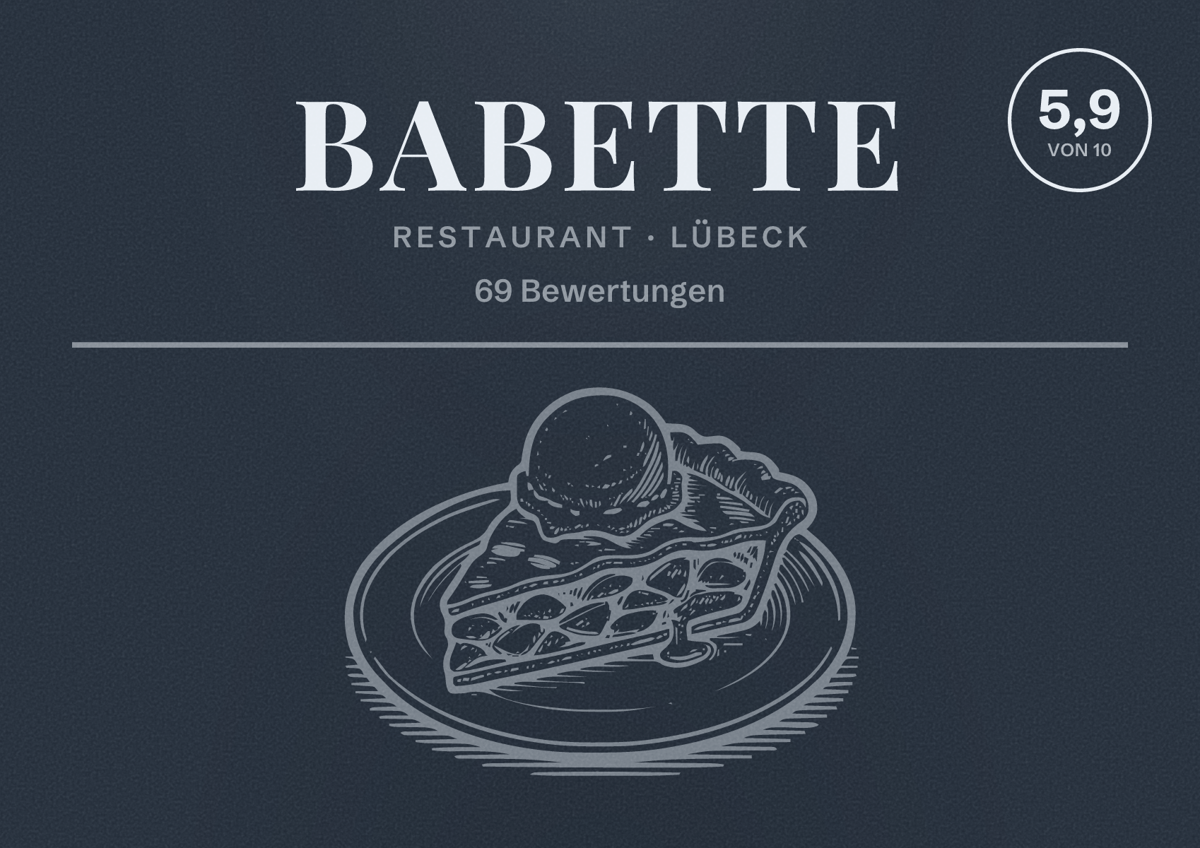 Illustriertes Poster von Babette, Restaurant in Lübeck: Bewertung 5,9 von 10 aus 69 Bewertungen