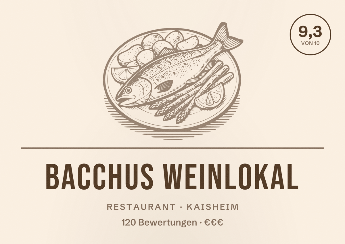 Illustriertes Poster von Bacchus Weinlokal, Restaurant in Kaisheim: Bewertung 9,3 von 10 aus 120 Bewertungen, Preisniveau €€€