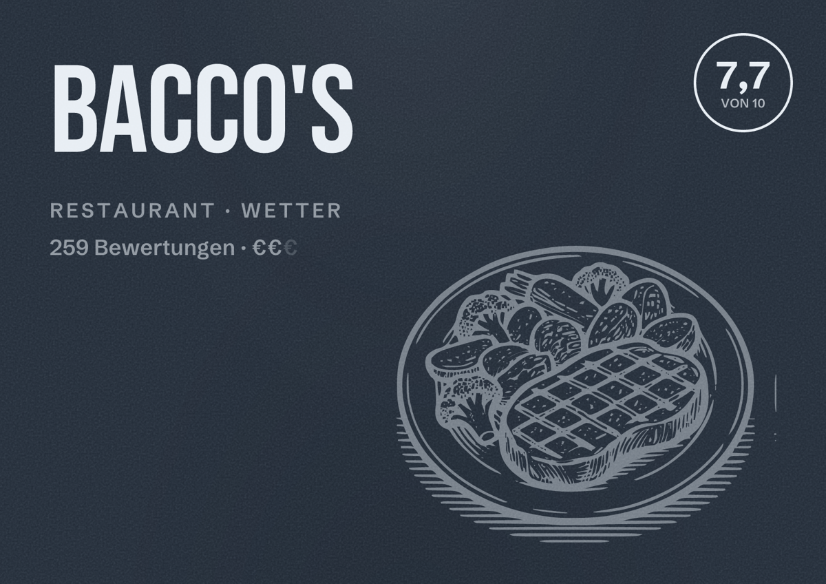 Illustriertes Poster von Bacco's, Restaurant in Wetter: Bewertung 7,7 von 10 aus 259 Bewertungen, Preisniveau €€