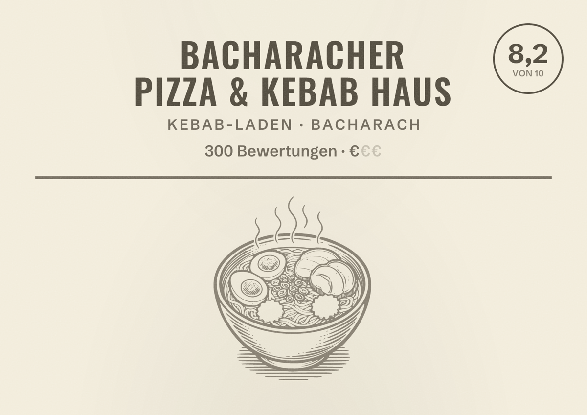 Illustriertes Poster von Bacharacher Pizza & Kebab Haus, Kebab-Laden in Bacharach: Bewertung 8,2 von 10 aus 300 Bewertungen, Preisniveau €