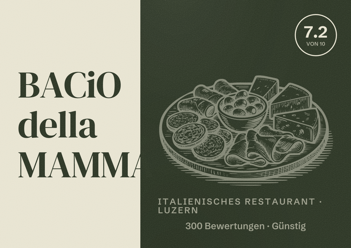 Illustriertes Poster von BACiO della MAMMA, Italienisches Restaurant in Luzern: Bewertung 7.2 von 10 aus 300 Bewertungen, Preisniveau Günstig