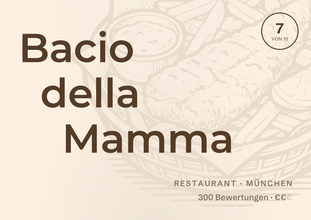 Illustriertes Poster von Bacio della Mamma, Restaurant in München: Bewertung 7,0 von 10 aus 300 Bewertungen, Preisniveau €€
