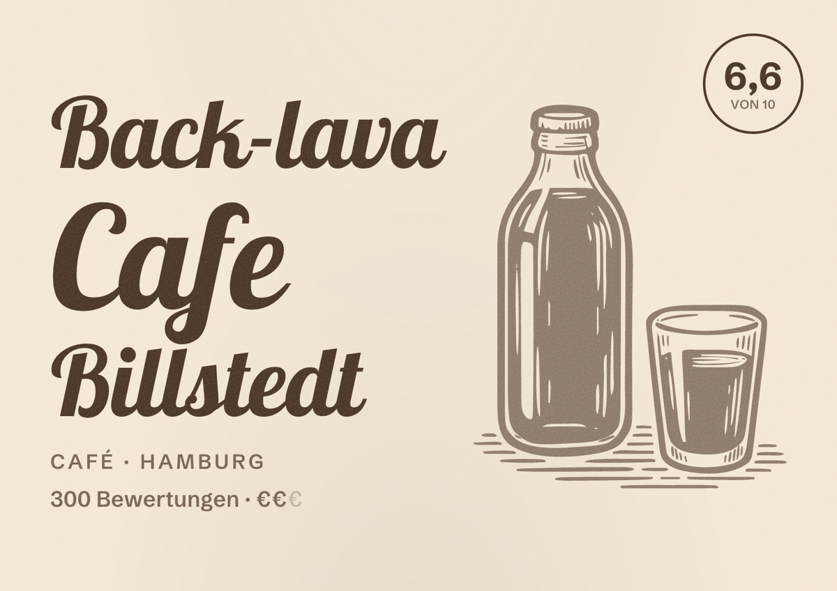 Illustriertes Poster von Back-lava Cafe Billstedt, Café in Hamburg: Bewertung 6,6 von 10 aus 300 Bewertungen, Preisniveau €€
