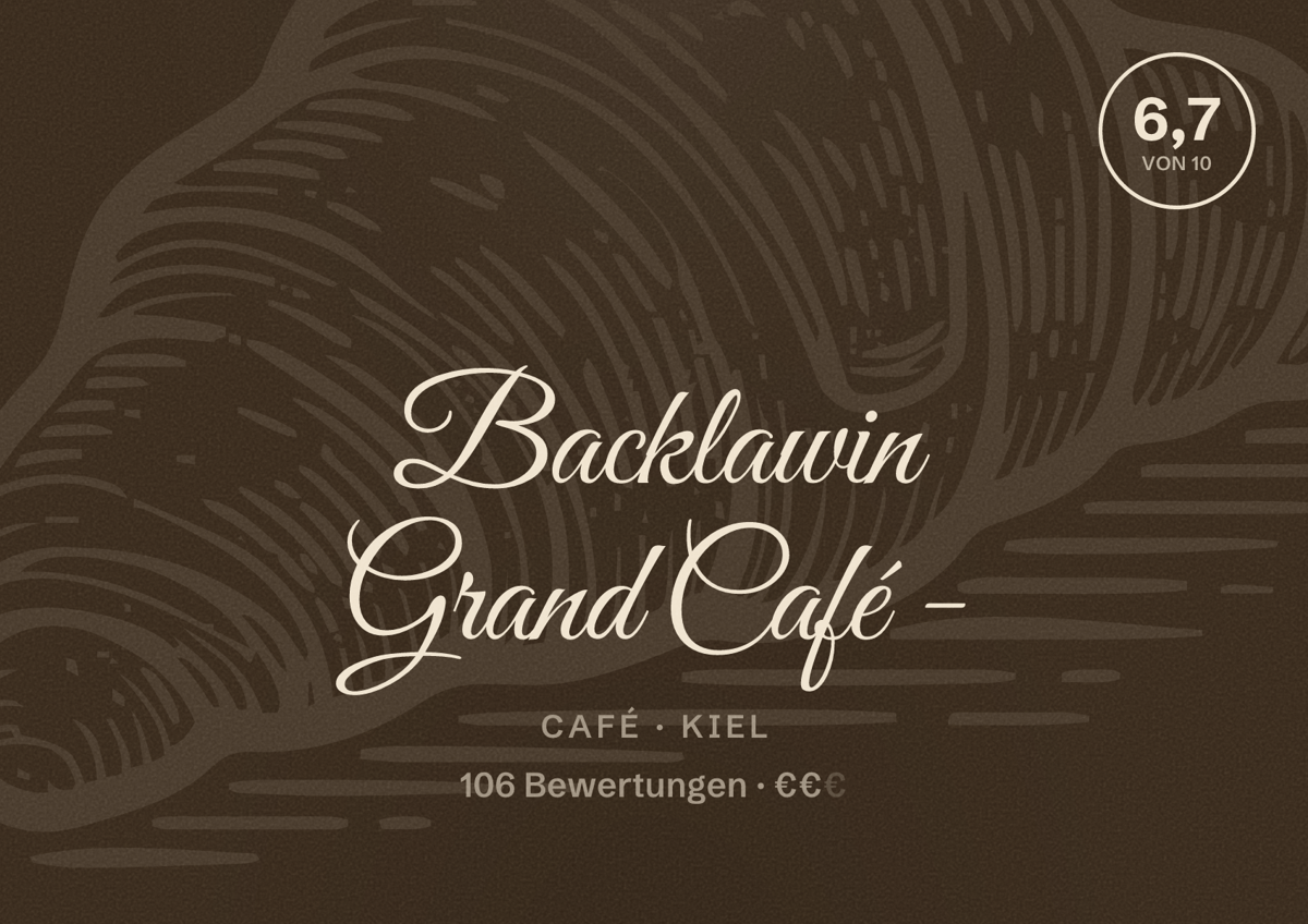 Illustriertes Poster von Backlawin Grand Café -, Café in Kiel: Bewertung 6,7 von 10 aus 106 Bewertungen, Preisniveau €€