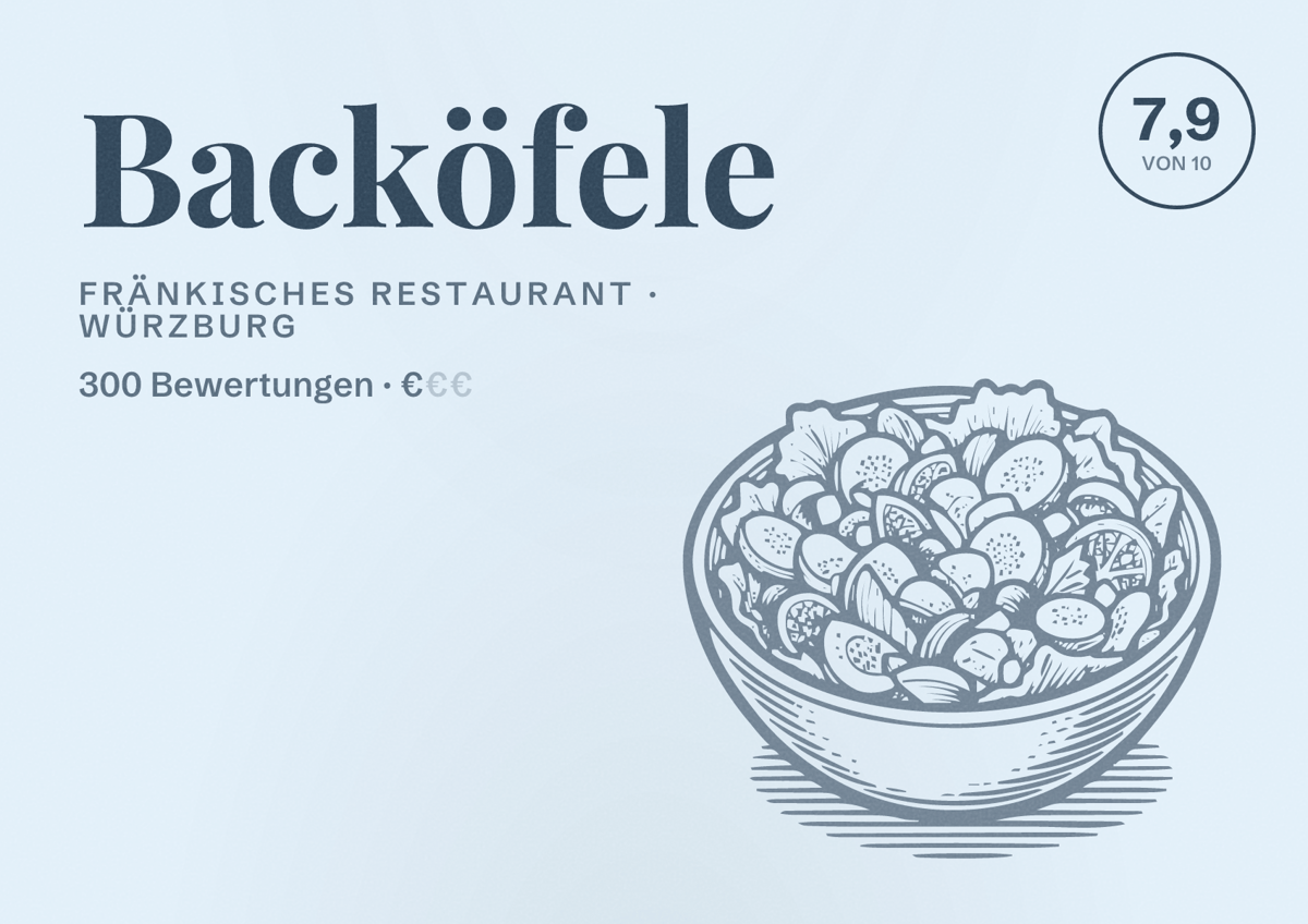 Illustriertes Poster von Backöfele, Fränkisches Restaurant in Würzburg: Bewertung 7,9 von 10 aus 300 Bewertungen, Preisniveau €