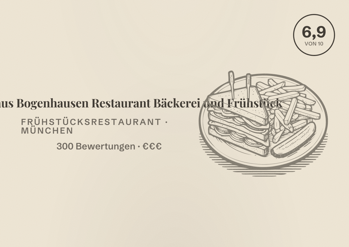 Illustriertes Poster von Backspielhaus Bogenhausen Restaurant Bäckerei und Frühstück, Frühstücksrestaurant in München: Bewertung 6,9 von 10 aus 300 Bewertungen, Preisniveau €€€