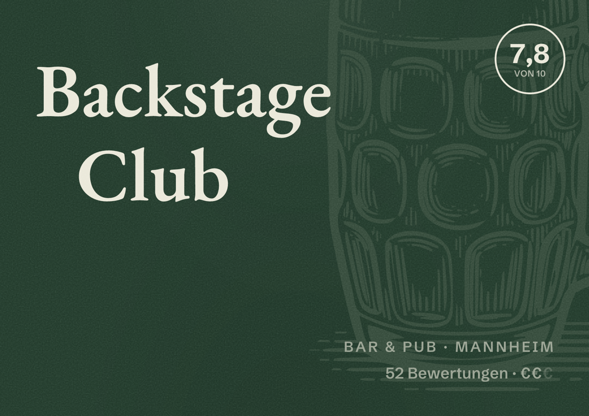 Illustriertes Poster von Backstage Club, Bar & Pub in Mannheim: Bewertung 7,8 von 10 aus 52 Bewertungen, Preisniveau €€