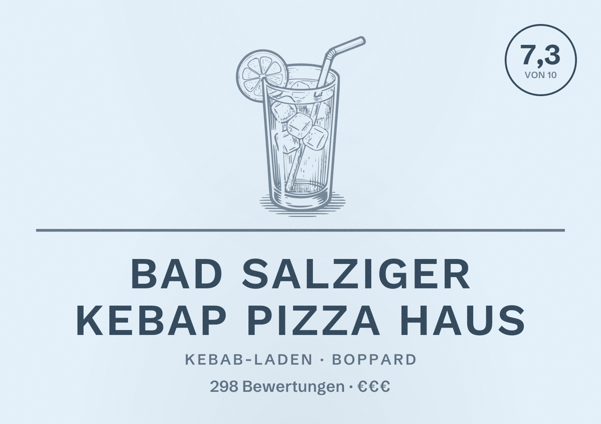 Illustriertes Poster von Bad Salziger Kebap Pizza Haus, Kebab-Laden in Boppard: Bewertung 7,3 von 10 aus 298 Bewertungen, Preisniveau €€€