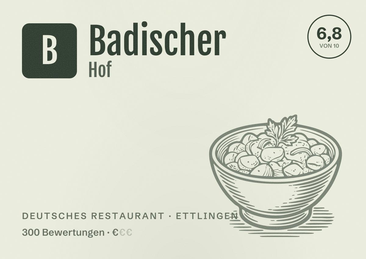 Illustriertes Poster von Badischer Hof, Deutsches Restaurant in Ettlingen: Bewertung 6,8 von 10 aus 300 Bewertungen, Preisniveau €