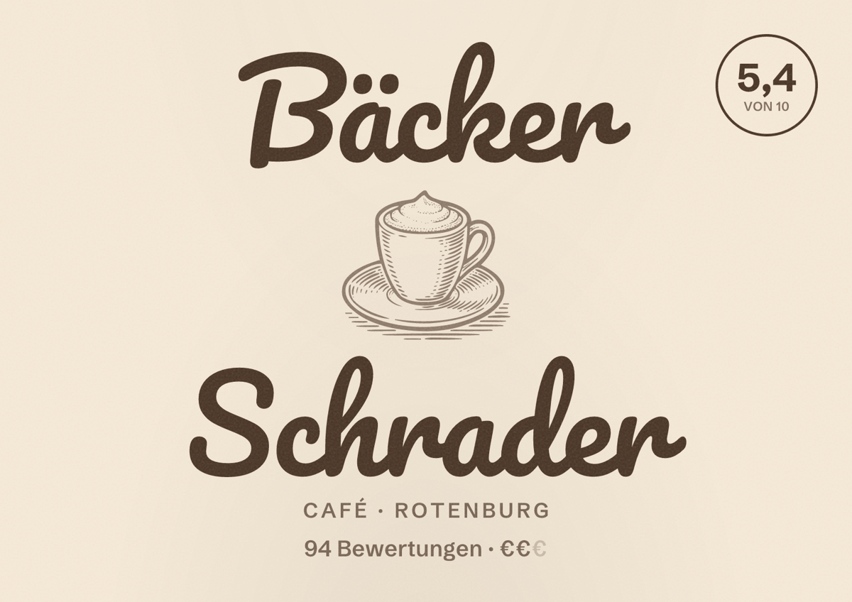 Illustriertes Poster von Bäcker Schrader, Café in Rotenburg: Bewertung 5,4 von 10 aus 94 Bewertungen, Preisniveau €€