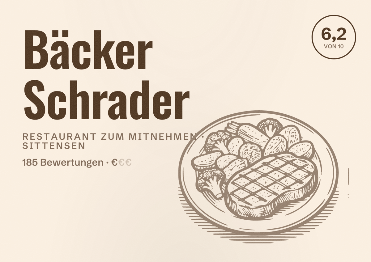 Illustriertes Poster von Bäcker Schrader, Restaurant zum Mitnehmen in Sittensen: Bewertung 6,2 von 10 aus 185 Bewertungen, Preisniveau €
