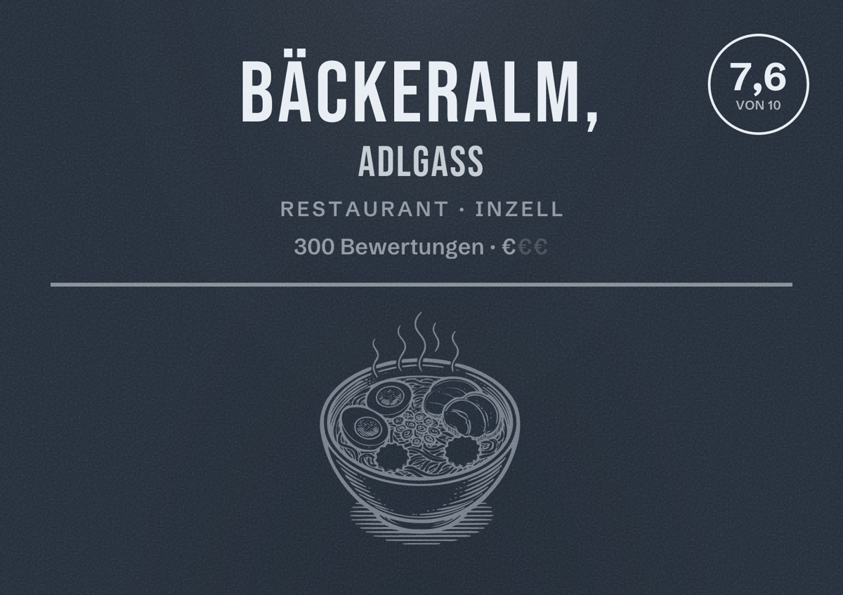 Illustriertes Poster von Bäckeralm, Adlgass, Restaurant in Inzell: Bewertung 7,6 von 10 aus 300 Bewertungen, Preisniveau €