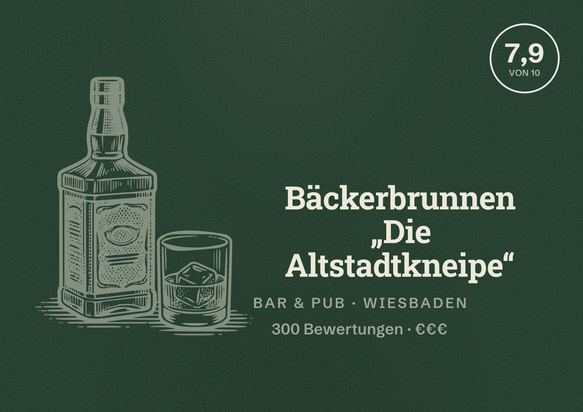 Illustriertes Poster von Bäckerbrunnen „Die Altstadtkneipe“, Bar & Pub in Wiesbaden: Bewertung 7,9 von 10 aus 300 Bewertungen, Preisniveau €€€