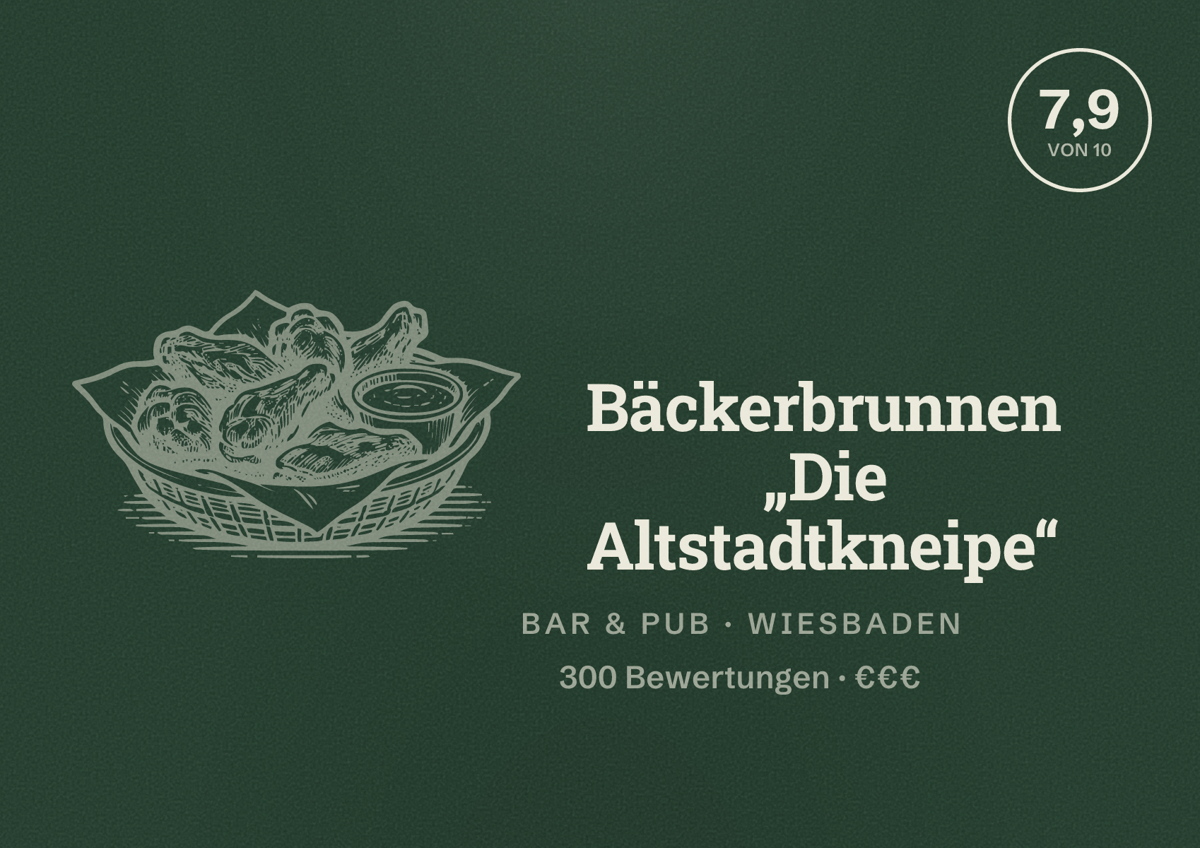 Illustriertes Poster von Bäckerbrunnen „Die Altstadtkneipe“, Bar & Pub in Wiesbaden: Bewertung 7,9 von 10 aus 300 Bewertungen, Preisniveau €€€