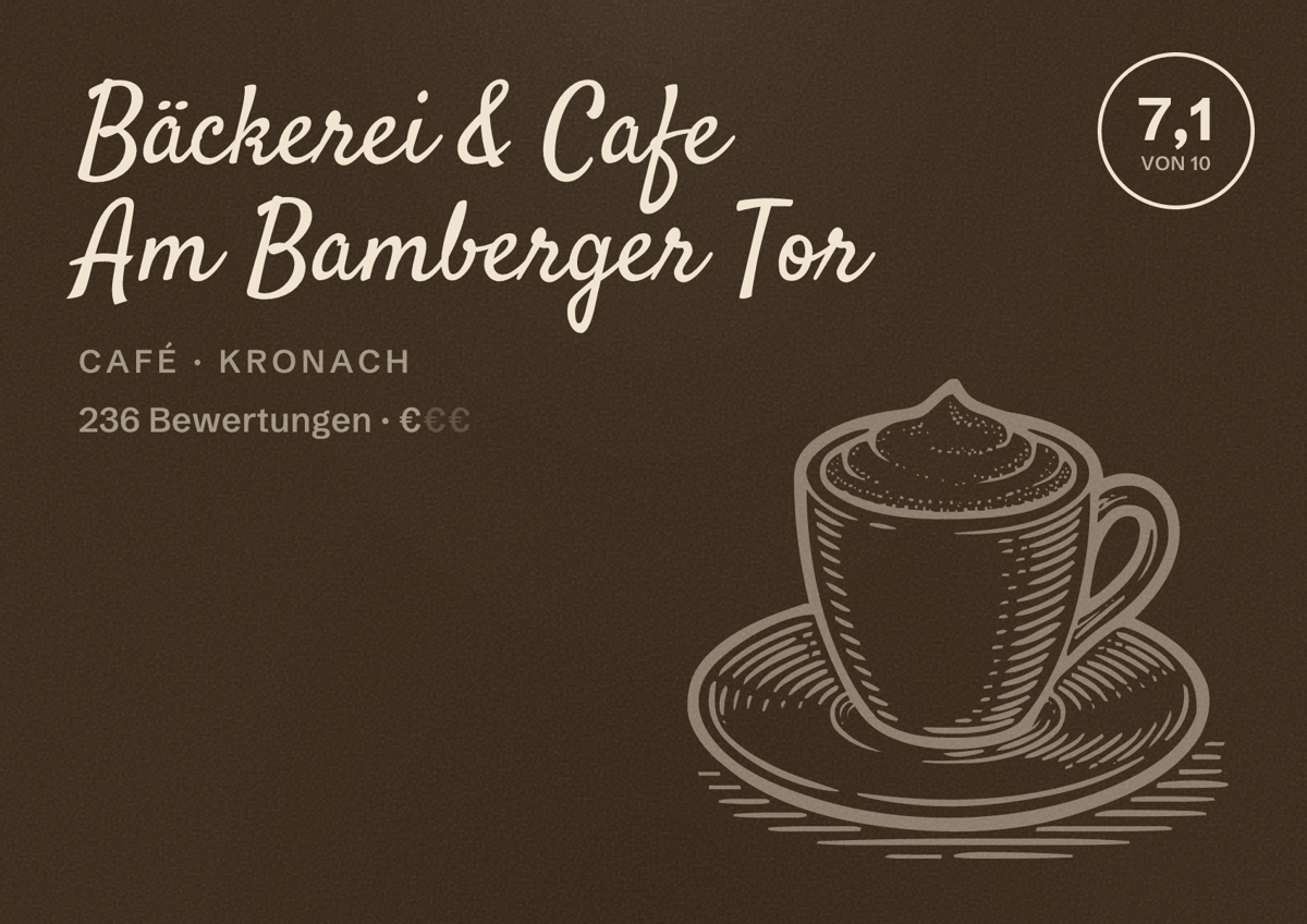 Illustriertes Poster von Bäckerei & Cafe Am Bamberger Tor, Café in Kronach: Bewertung 7,1 von 10 aus 236 Bewertungen, Preisniveau €