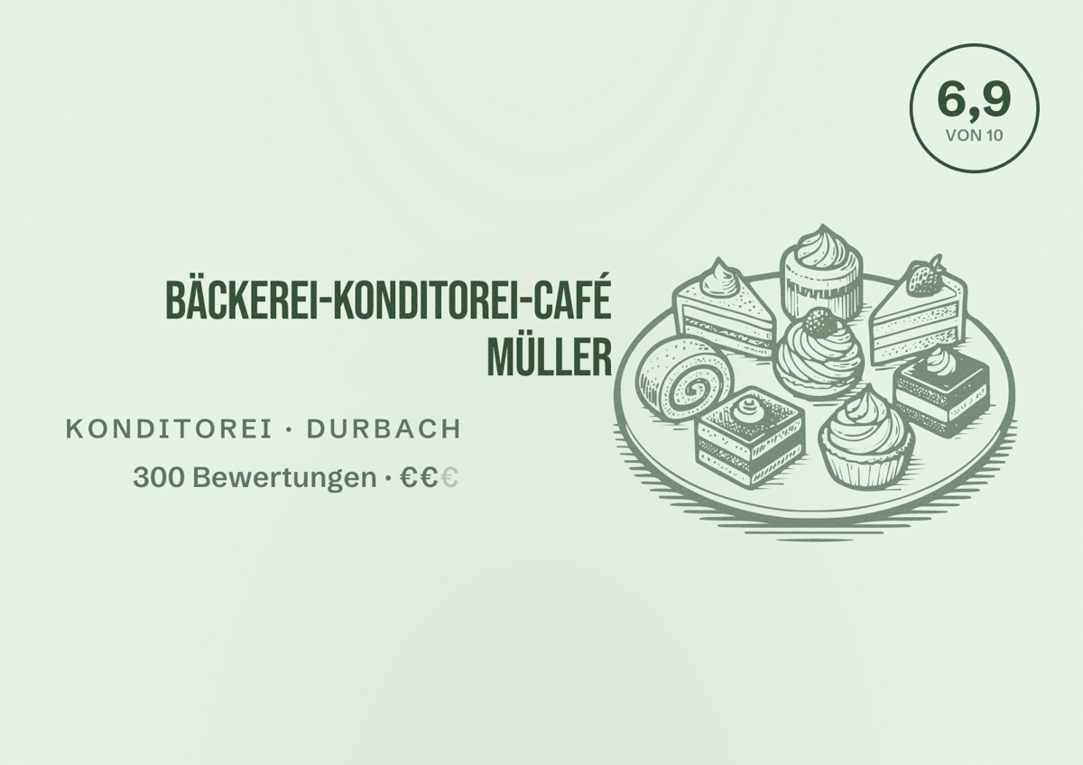 Illustriertes Poster von Bäckerei-Konditorei-Café Müller, Konditorei in Durbach: Bewertung 6,9 von 10 aus 300 Bewertungen, Preisniveau €€