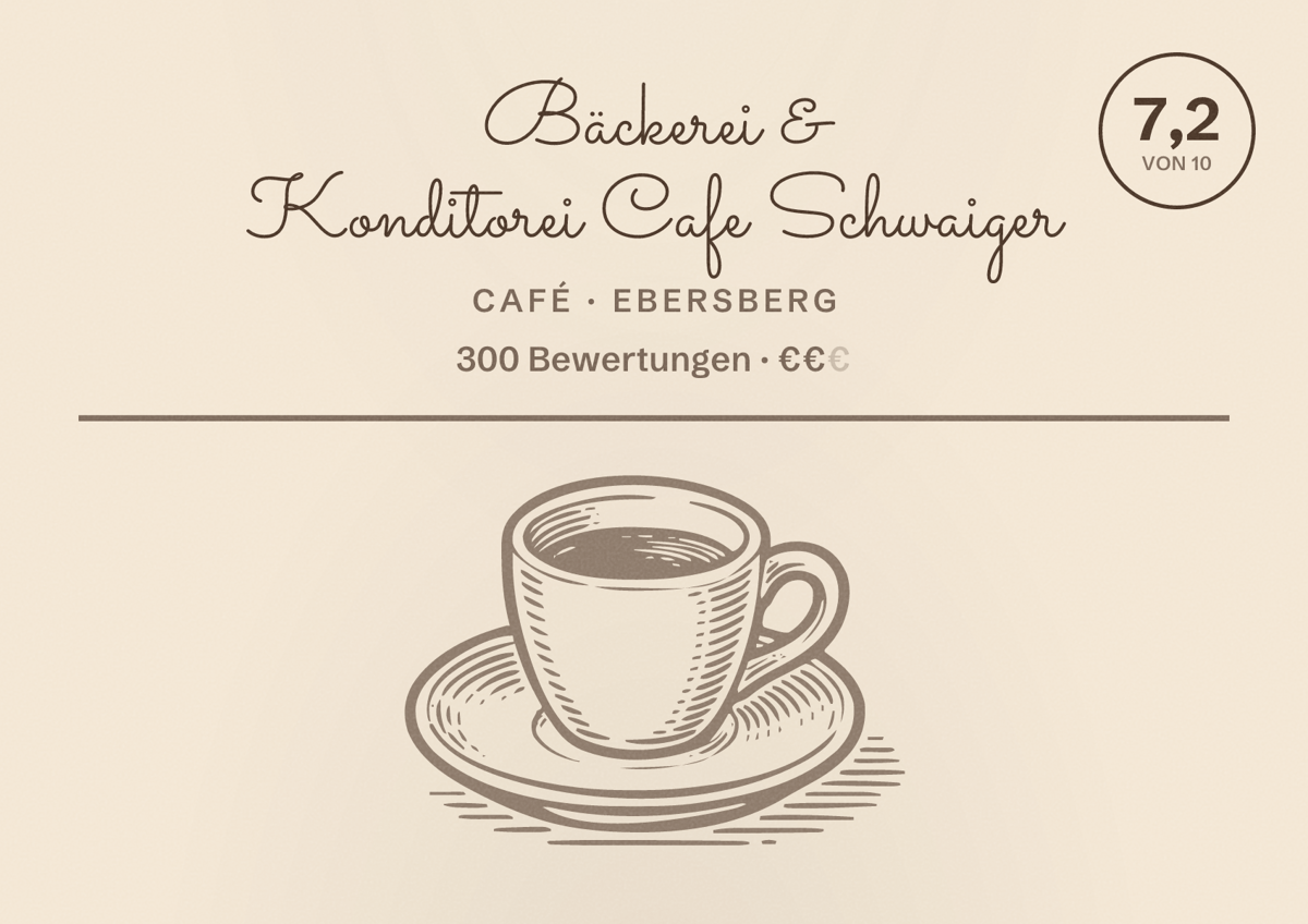 Illustriertes Poster von Bäckerei & Konditorei Cafe Schwaiger, Café in Ebersberg: Bewertung 7,2 von 10 aus 300 Bewertungen, Preisniveau €€