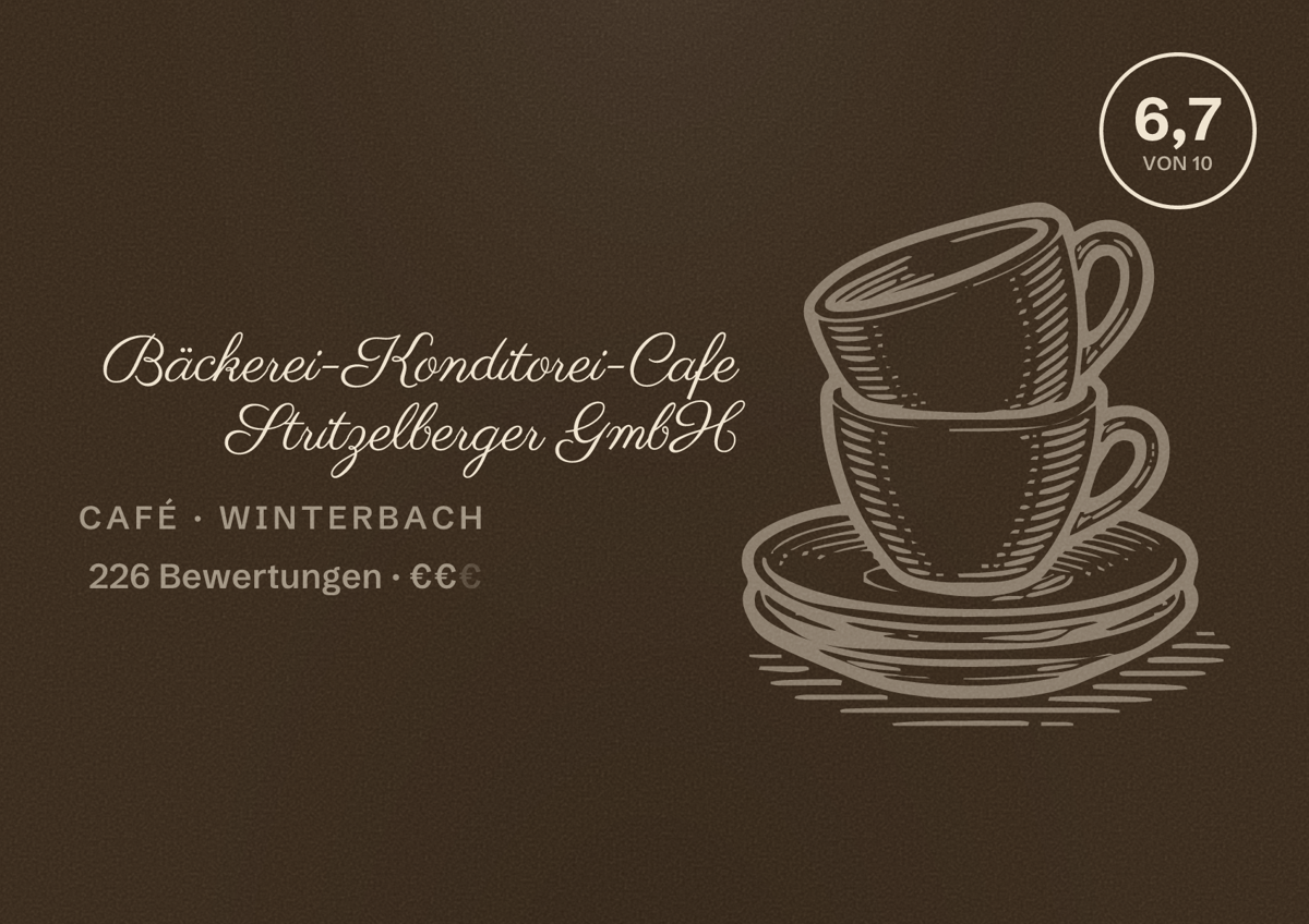 Illustriertes Poster von Bäckerei-Konditorei-Cafe Stritzelberger GmbH, Café in Winterbach: Bewertung 6,7 von 10 aus 226 Bewertungen, Preisniveau €€