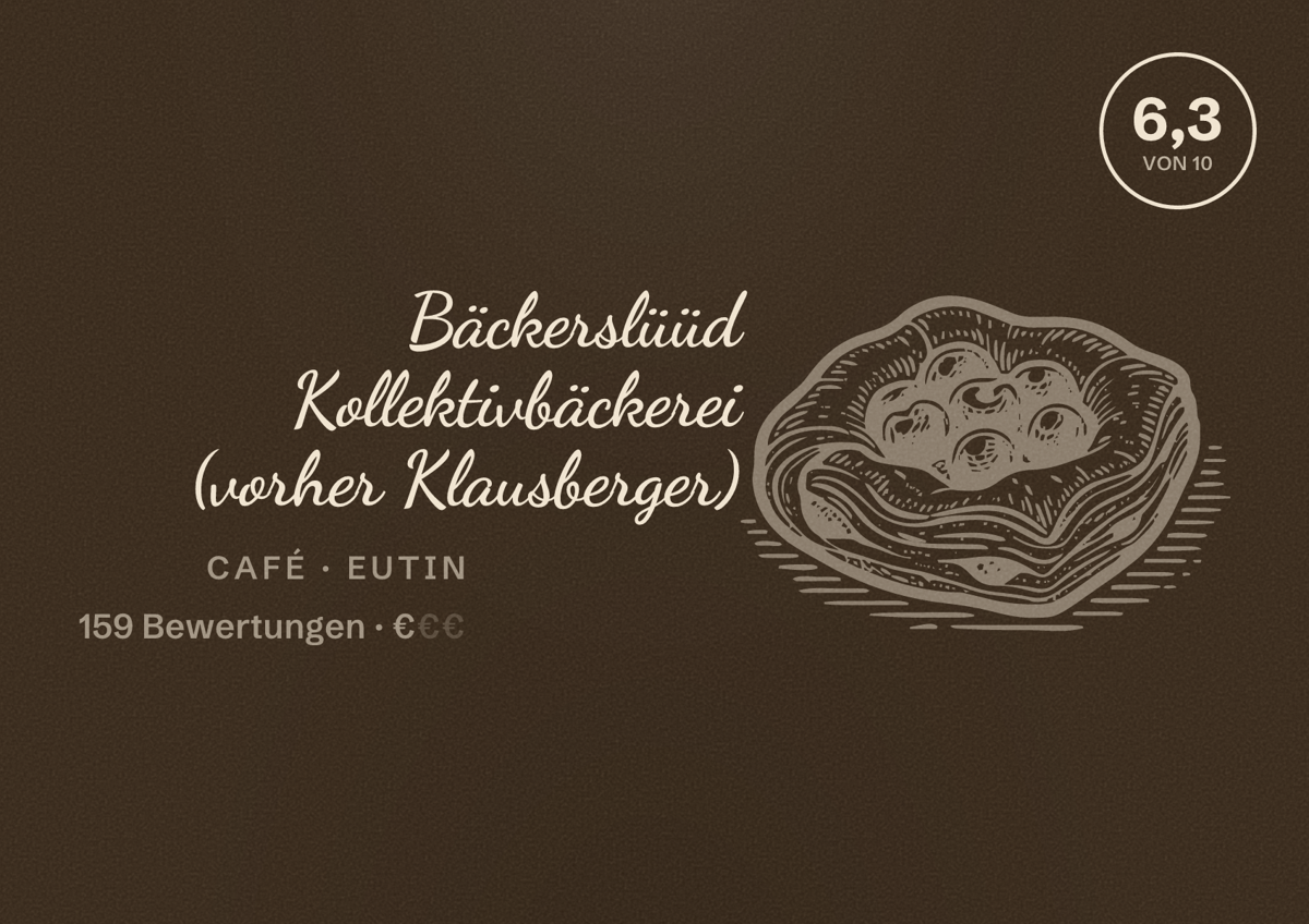 Illustriertes Poster von Bäckerslüüd Kollektivbäckerei (vorher Klausberger), Café in Eutin: Bewertung 6,3 von 10 aus 159 Bewertungen, Preisniveau €