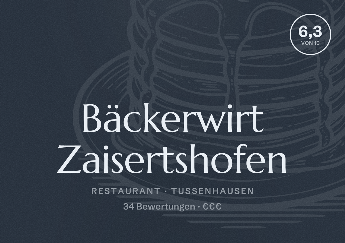 Illustriertes Poster von Bäckerwirt Zaisertshofen, Restaurant in Tussenhausen: Bewertung 6,3 von 10 aus 34 Bewertungen, Preisniveau €€€