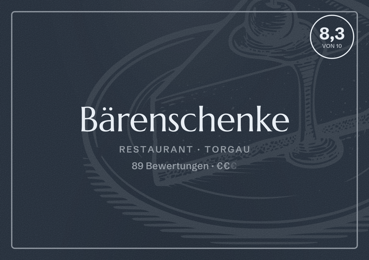 Illustriertes Poster von Bärenschenke, Restaurant in Torgau: Bewertung 8,3 von 10 aus 89 Bewertungen, Preisniveau €€