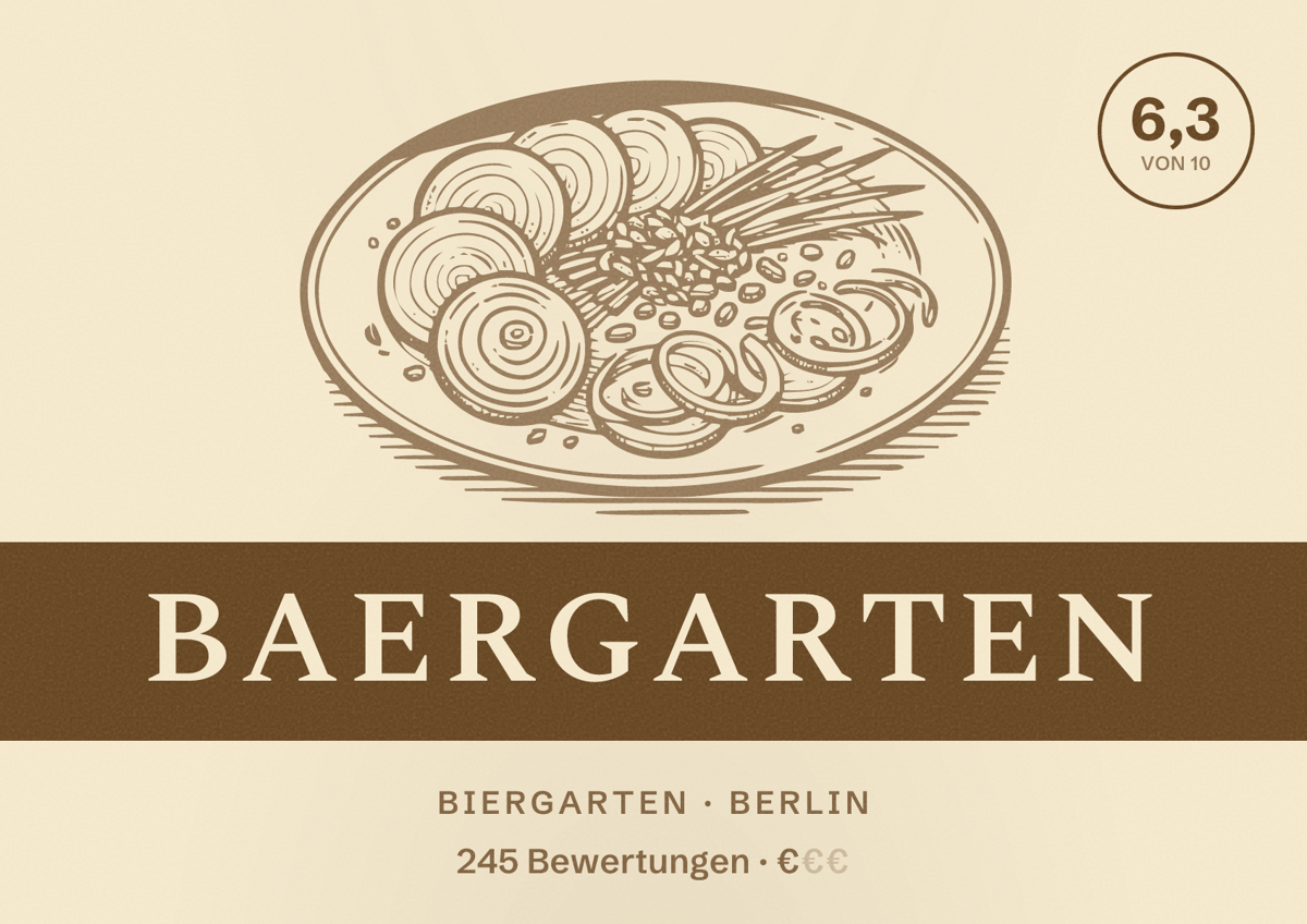 Illustriertes Poster von Baergarten, Biergarten in Berlin: Bewertung 6,3 von 10 aus 245 Bewertungen, Preisniveau €